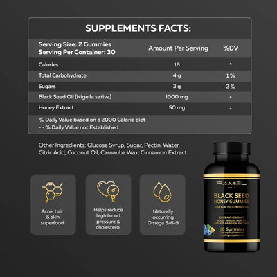 Blackseed Gummies - Image #4