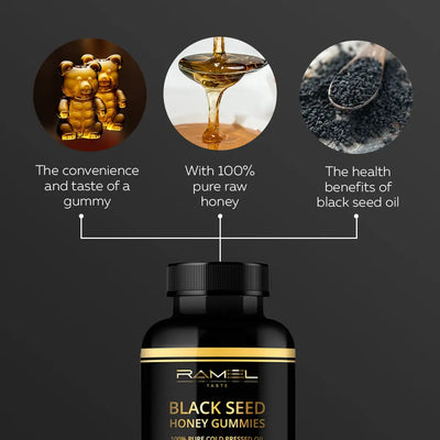 Blackseed Gummies - Image #5