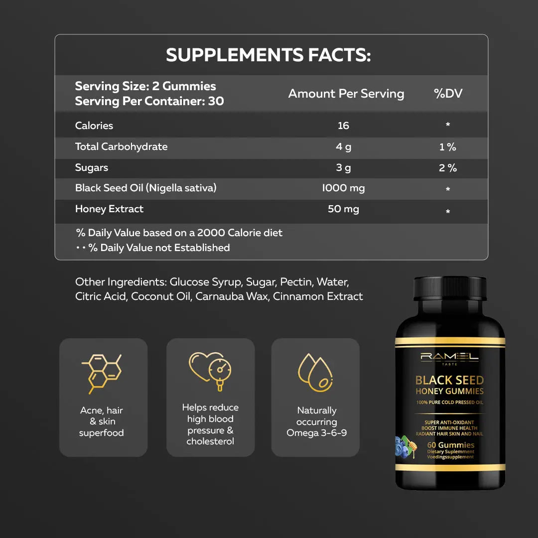 Blackseed Gummies - Image #4