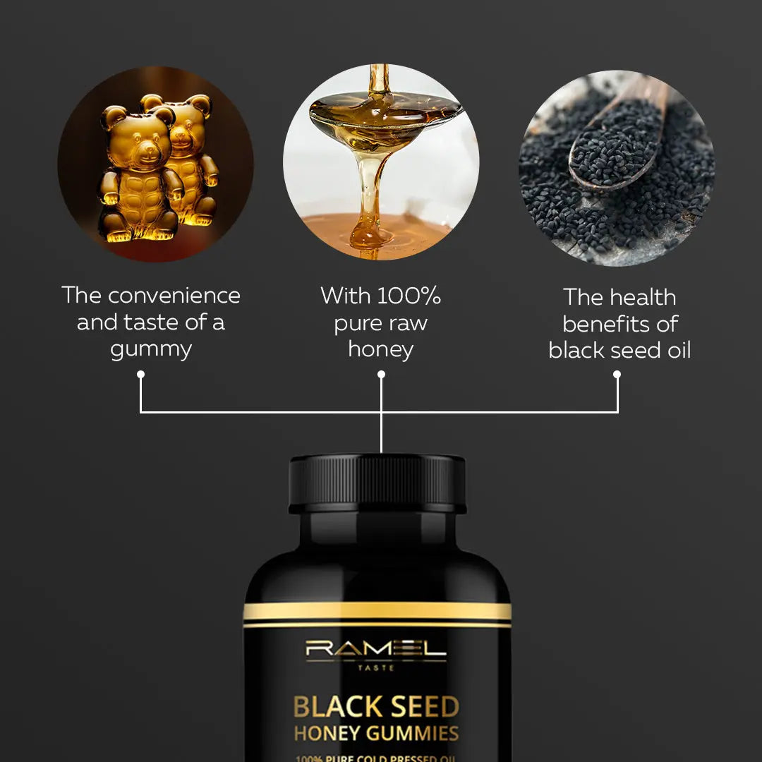 Blackseed Gummies - Image #5